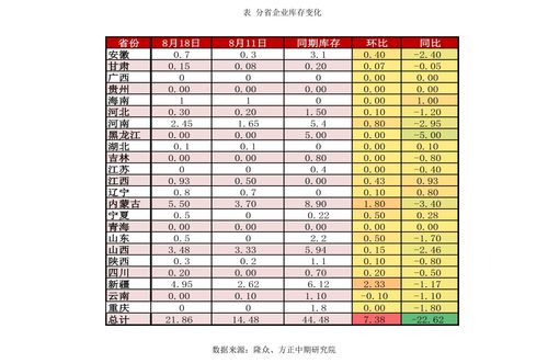 數(shù)字透明化 大眾汽車(chē)透明工廠的應(yīng)用軟件服務(wù)探析